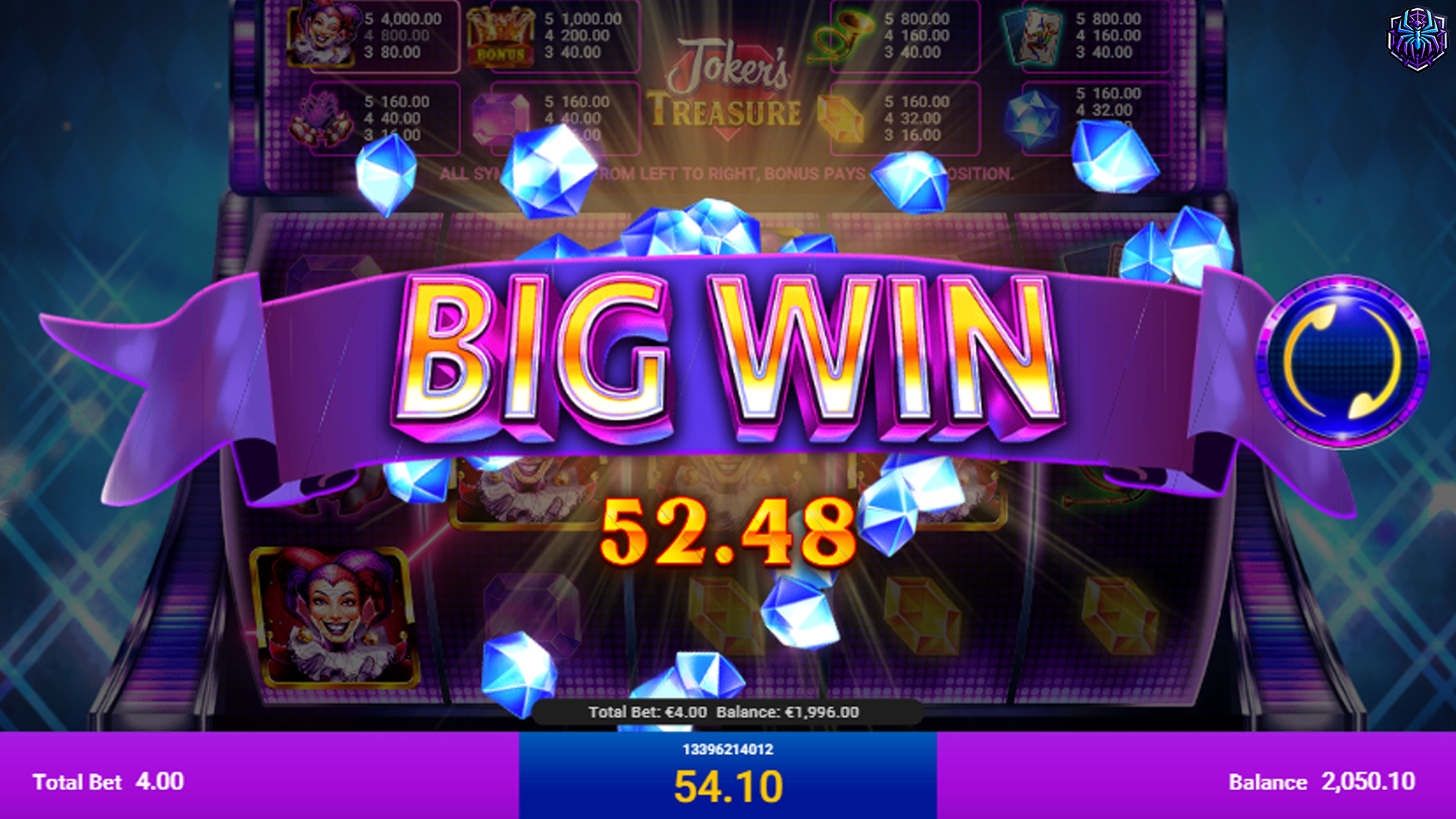 Wahana Permainan Jokers Treasure: 2 Kunci Kejutan yang Adiktif