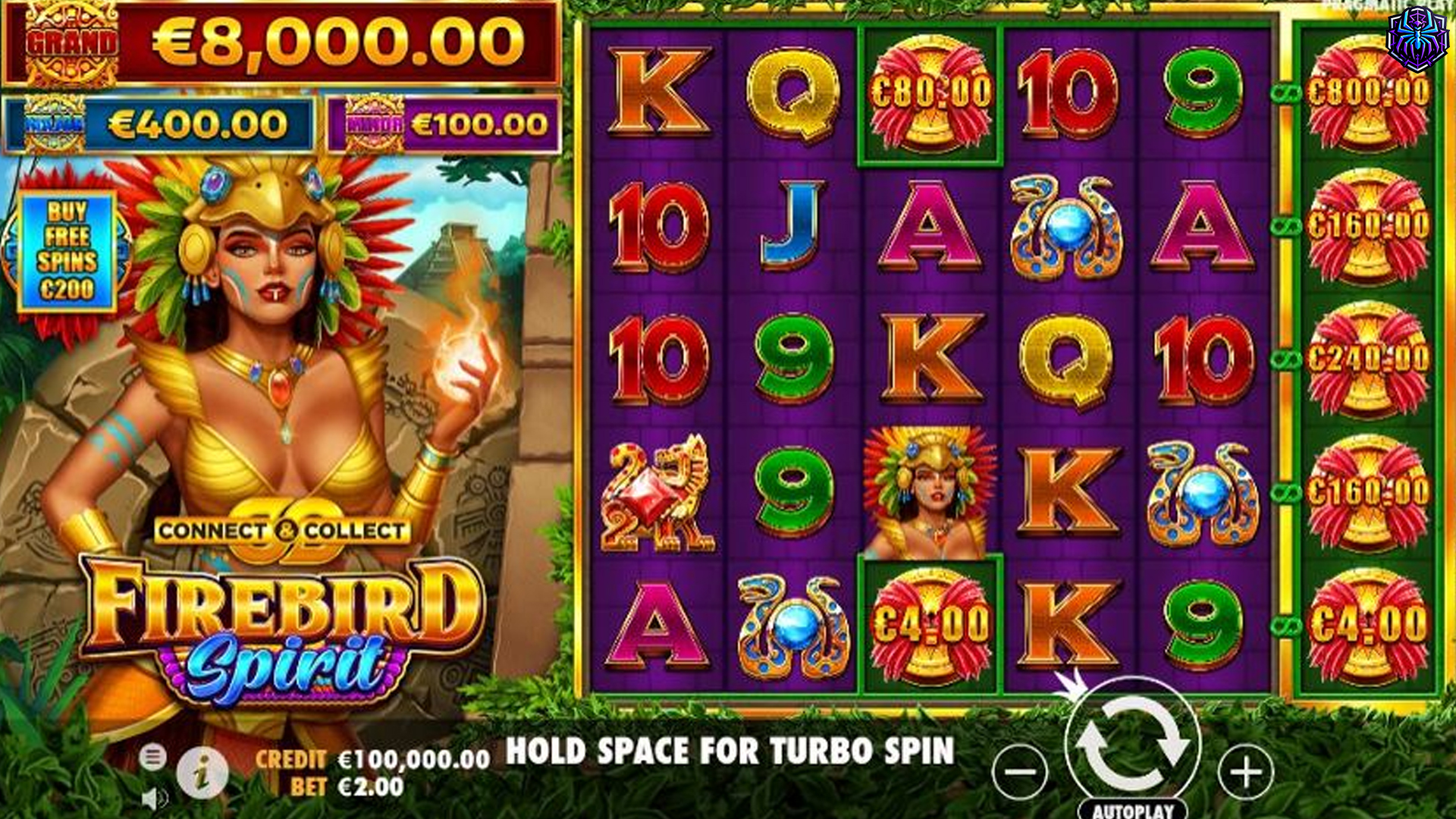 Tren Eksploitasi Tepat Rtp8000 Login Pada Slot Firebird Spirit