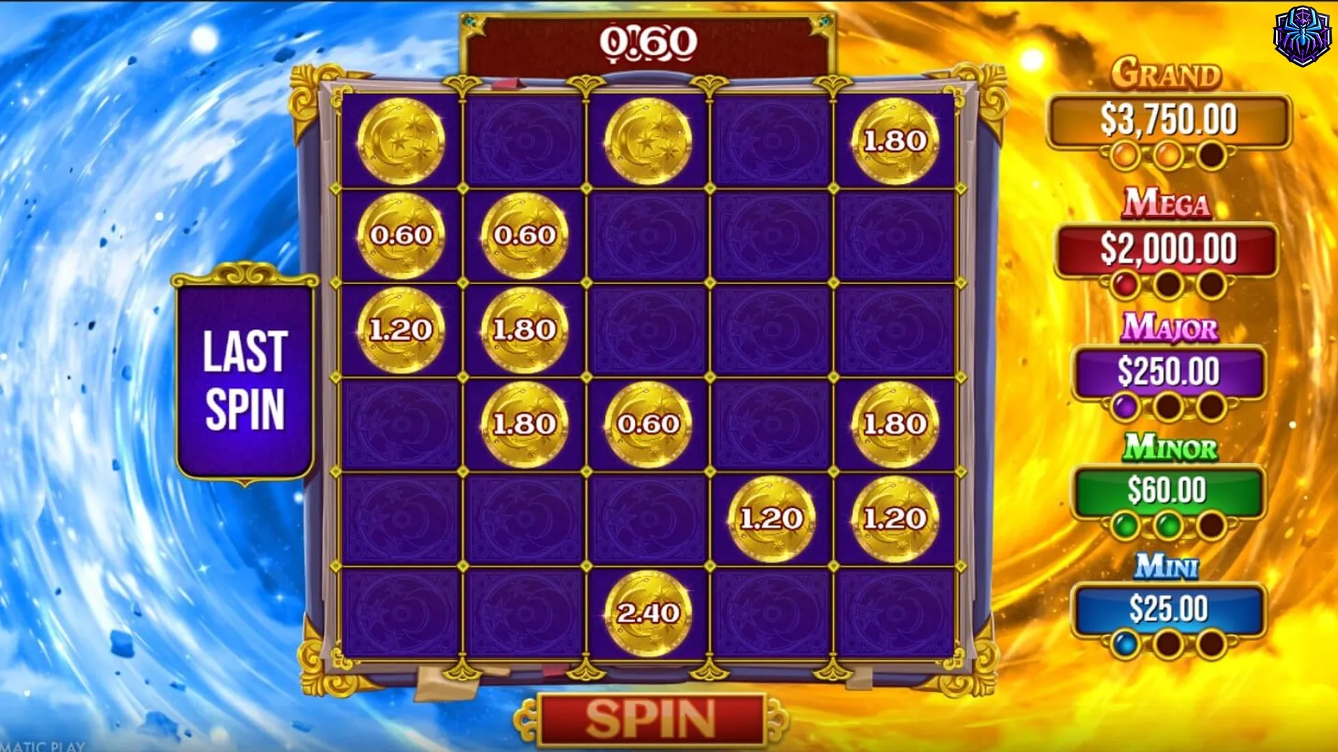 Lagi Booming! 4 Hal Hits Slot Online Spellmaster Banyak Dicari