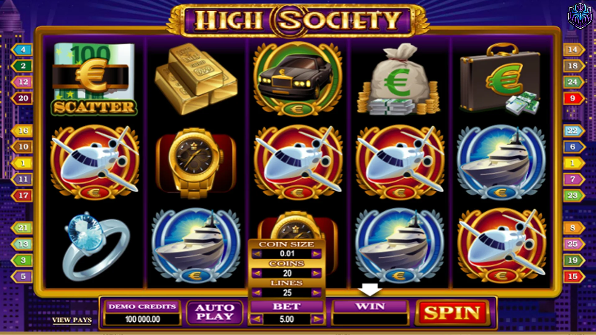 Gaya 5 High Society yang Jadi Estetika Anak Jaman Baru