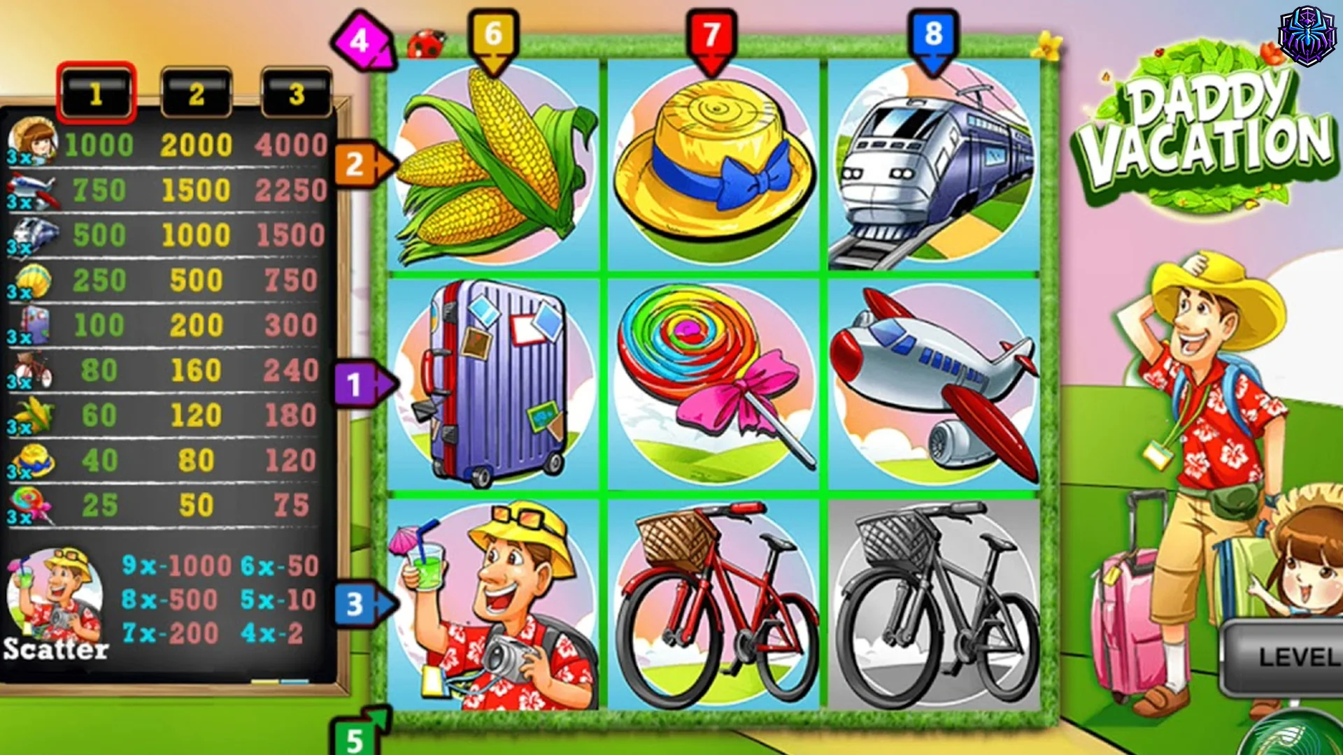 Daddys Vacation Punya Mode Diam yang Baru Ditemukan